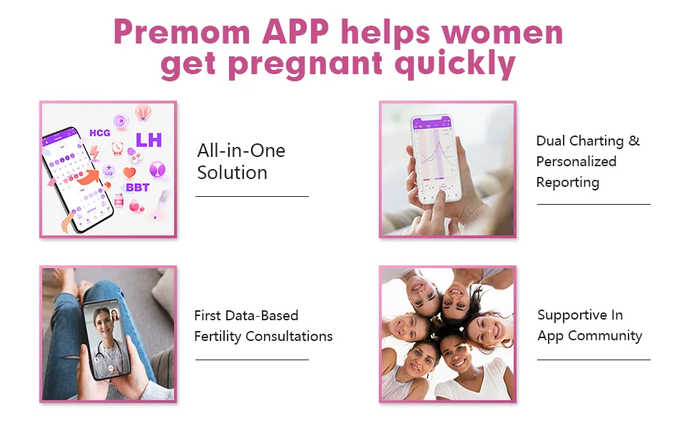 Ovulation & Pregnancy Test Strips Kit: EasyHome 100 Ovulation Tests 20 Pregnancy Tests Powered by Premom Ovulation APP | 100LH + 20HCG - ovulation test