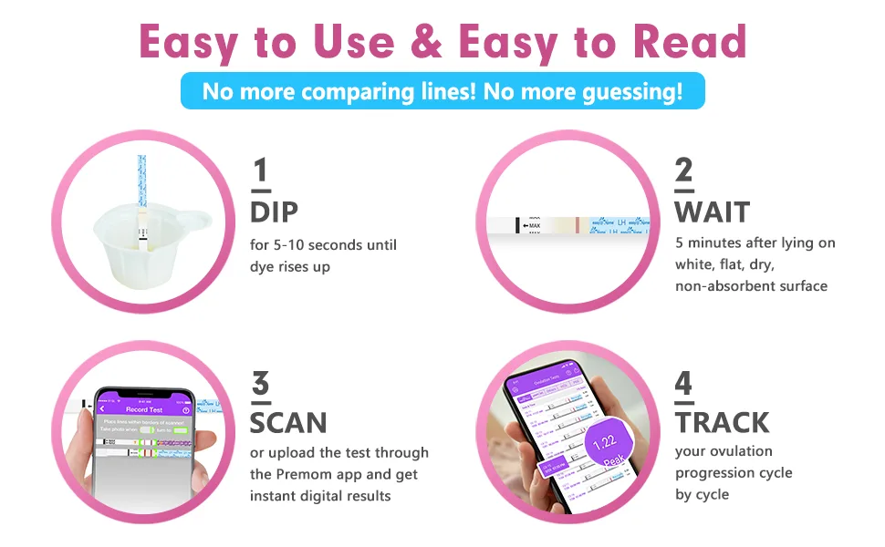 Ovulation & Pregnancy Test Strips Kit: EasyHome 100 Ovulation Tests 20 Pregnancy Tests Powered by Premom Ovulation APP | 100LH + 20HCG - ovulation test strips
