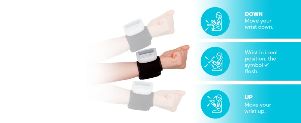 Automatic Wrist Blood Pressure Monitor: EasyHome Bluetooth Smart Large Cuff BP Machine | Digital Sphygmomanometer| Heart Positioning Indicator | iOS & Android APP | EBP-085 - Wrist Positioning Guide