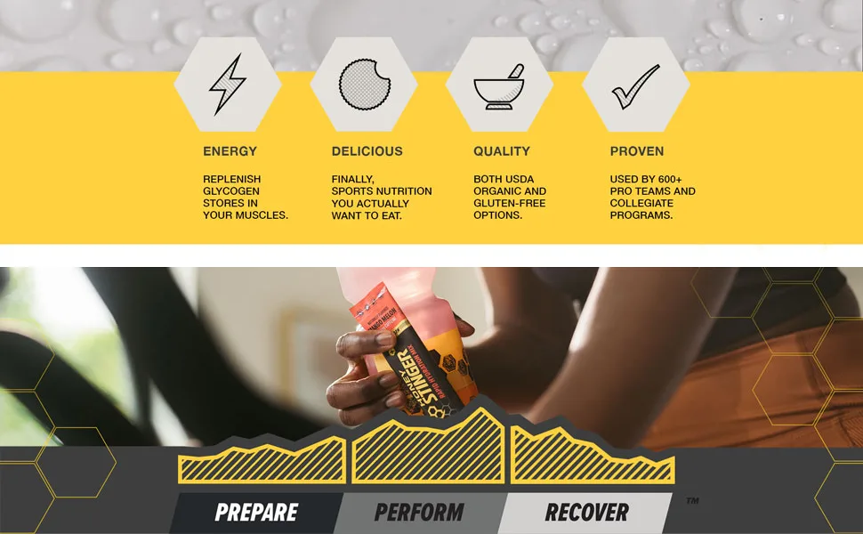 Honey Stinger Perform Rapid Hydration Powder | Mango Melon Electrolyte Multiplier for Exercise, Endurance and Performance | Sports Nutrition for Home & Gym, Pre and Post Workout | 24 Packets Mango Melon (Perform) 24 Count (Pack of 1) - Hydration
