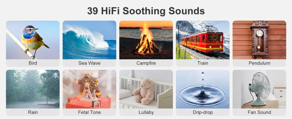 Smart White Noise Machine - Medcursor Sound Machine for Sleeping, Plug-in Noise Maker with App Control, 39 HiFi Soothing Sounds, Soft-Glow Night Light, Noise Machine for Baby & Adults, No AC Adapter - White Noise