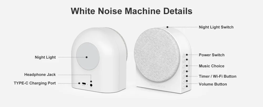 Smart White Noise Machine - Medcursor Sound Machine for Sleeping, Plug-in Noise Maker with App Control, 39 HiFi Soothing Sounds, Soft-Glow Night Light, Noise Machine for Baby & Adults, No AC Adapter - White Noise
