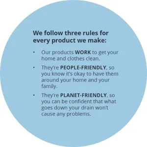Meliora Cleaning Products, Laundry Powder, Unscented, 128 HE (64 Standard) Loads - three rules