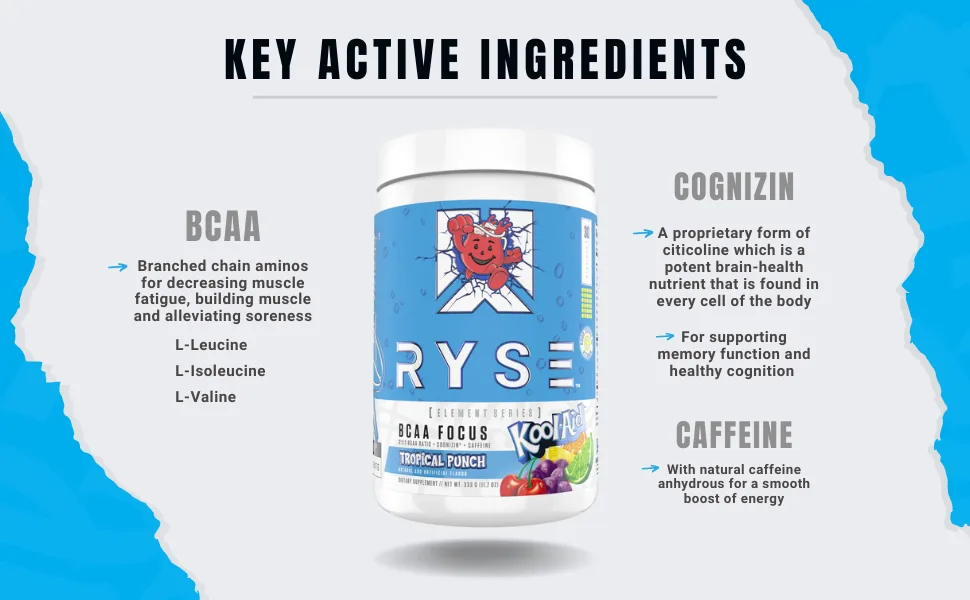 Ryse Element Series BCAA Focus | Hydrate, Focus, Recover | Designed for Versatility | with BCAAs, Caffeine, & Electrolytes | 30 Servings (Tropical Punch) - bcaa focus