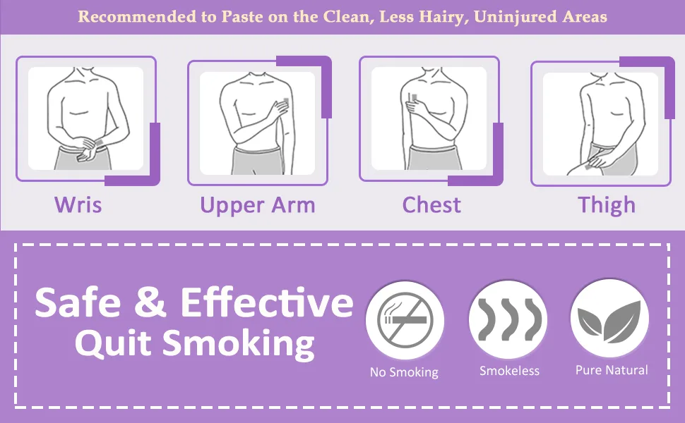 28 Packs 21mg Nicotine Patches, Step 1 Stop Smoking Patches to Help Quit Smoking Delivered Over 24 Hours, Stop Smoking Aids That Work Quick, Transdermal System Patch 28 Patches - Recommended to Paste on the Clean, Less Hairy, Uninjured Areas