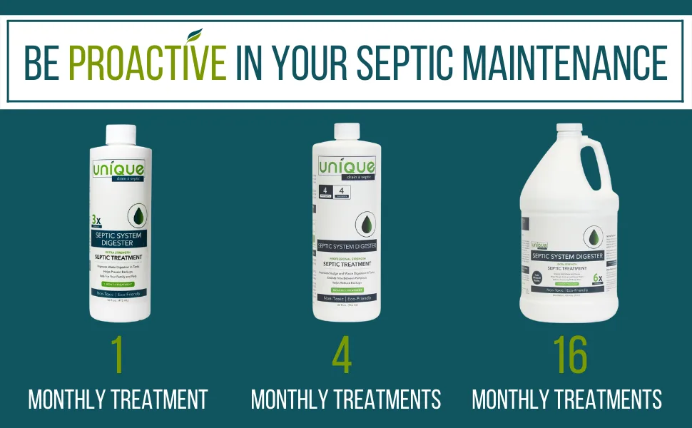 Unique Septic System Digester  4 Monthly Treatments  Helps Prevent Sewage Back-Ups, Clogs, Odors  Safe for Household Use, 32oz - Choose your treatment amount
