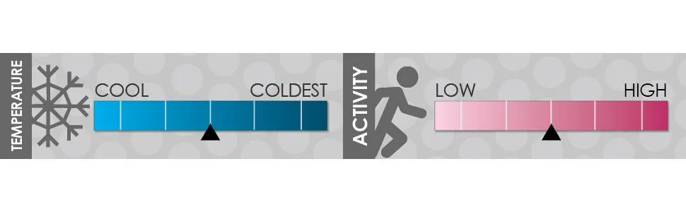 Fruit of the Loom Women's Thermal Underwear Bottom Small Arctic White - temperature; activity level