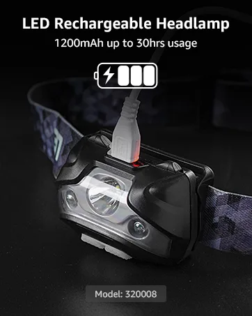 LE Headlamp Rechargeable Super Bright, LED Head Lamp with 6 Modes for Camping & Hiking Gear Essentials, IPX4 Waterproof High Lumen Headlight Flashlights with Adjustable Headband,USB Cable Included - rechargeable headlamp