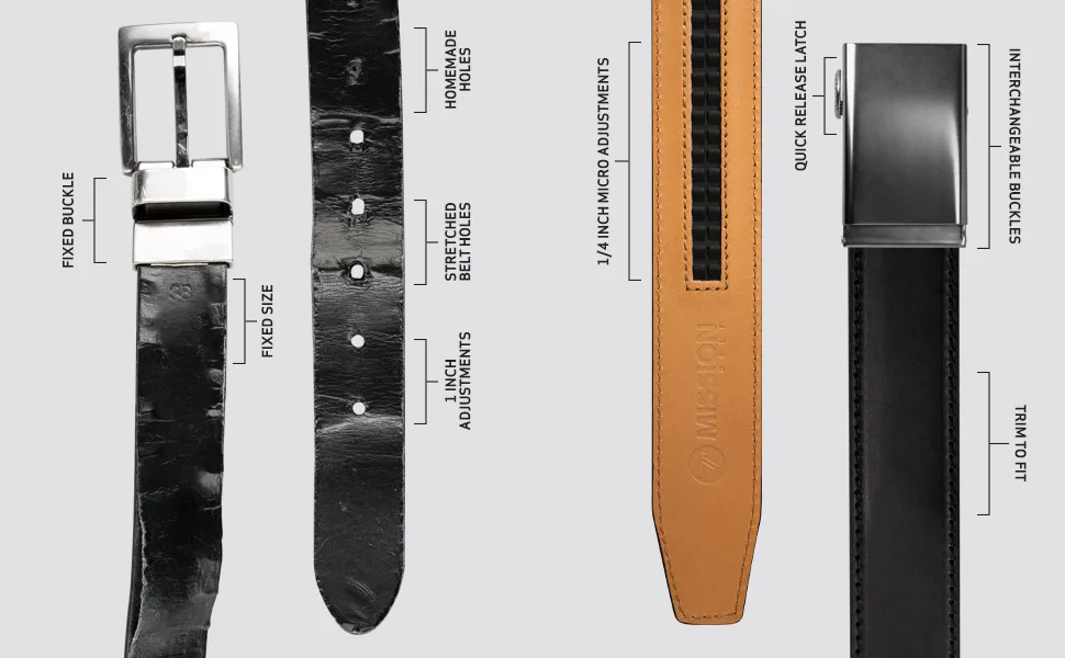 Mission Belt Strap Medium (33 - 35) Black, 35mm - product information 2