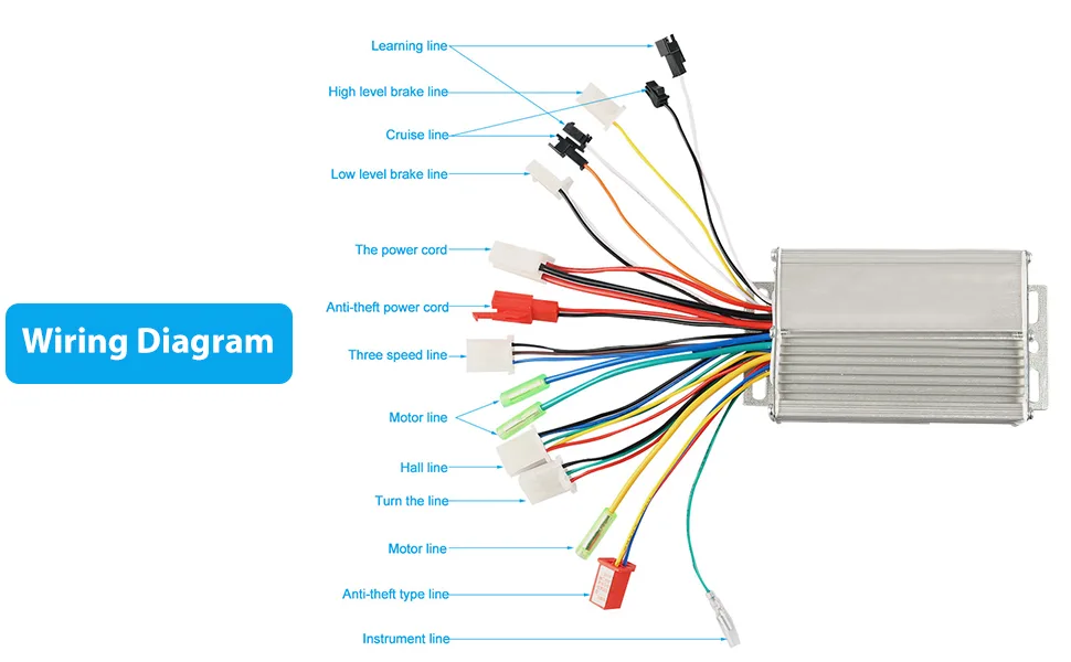Opaltool Brushless Controller, 36V/48V Aluminium Alloy E-Bike Brushless Motor Controller for Electric Bicycle Scooter 350W - Wiring diagram