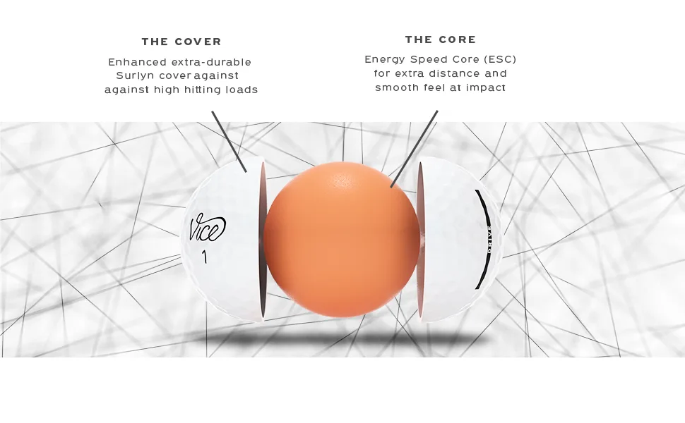 Vice Golf Drive White Golf Balls - Vice Golf ball layer features