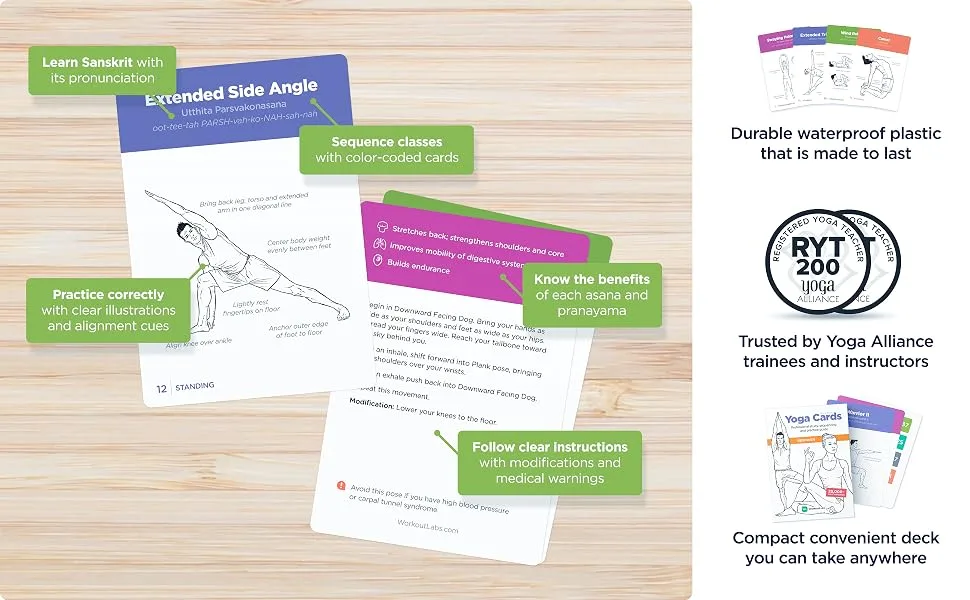 WorkoutLabs Yoga Cards  Beginner: Visual Study, Class Sequencing & Practice Guide with Essential Poses, Breathing Exercises & Meditation  Plastic Flash Cards Deck with Sanskrit - Workout labs