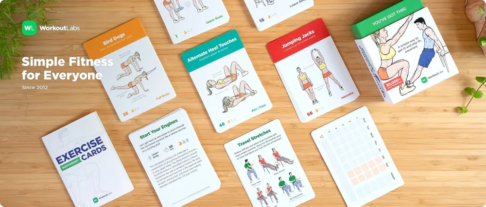 WorkoutLabs Yoga Cards II  Intermediate: Professional Visual Study, Class Sequencing & Practice Guide Vol.2  Plastic Yoga Flash Cards/Yoga Deck with Sanskrit - WorkoutLabs Yoga Cards and Exercise Cards – Brand Story