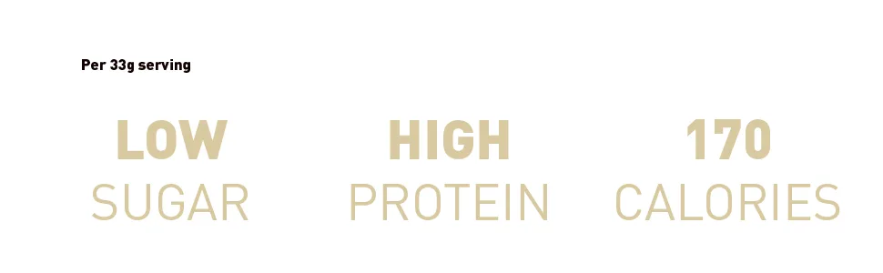 Grenade Carb Killa Protein Chocolate Spread | 7g High Protein Snack | High Protein Low Sugar | No Stir | White Chocolate Cookie, 12.7oz - Info
