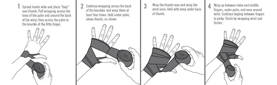 4455-3 3-Pk. Hand Wraps One Size - product information 2