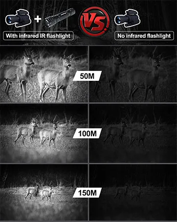 DARKBEAM Red Light Flashlight Tactical LED Rechargeable, Zoomable Portable Handheld Red-Light for Fishing Hunting Detector Astrophotography 501B-S Red light - product information 16