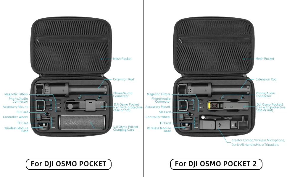 SUREWO Medium Surface-Waterproof Carrying Case,Travel Portable Bag Compatible with DJI Osmo Pocket 2 Medium Case for DJI Osmo Pocket 2 - dji osmo pocket 2 case