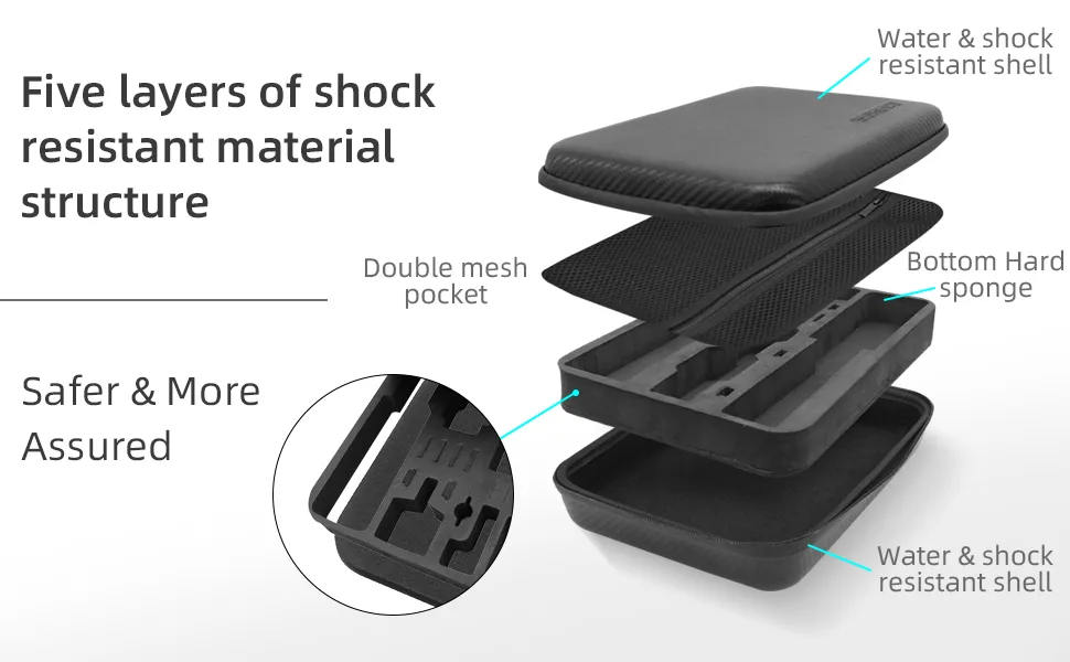 SUREWO Medium Surface-Waterproof Carrying Case,Travel Portable Bag Compatible with DJI Osmo Pocket 2 Medium Case for DJI Osmo Pocket 2 - dji osmo pocket case