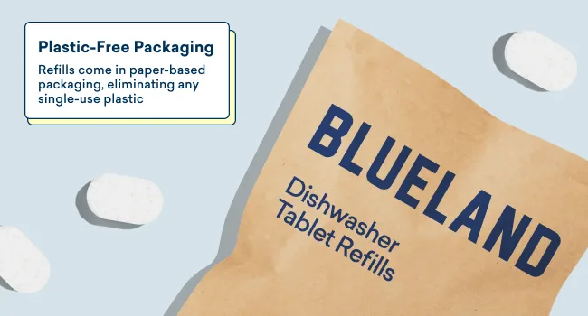 BLUELAND Dishwasher Detergent Tablet Refill 1 Pack - Plastic-Free & Eco Friendly Alternative to Liquid Pods or Sheets - Natural, Sustainable - 60 Washes 60 Tablet Refill - autodish plastic-free