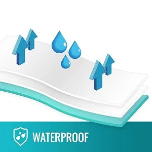DMI Waterproof Sheet to be Used as a Bed Pad, Bed Liner, Mattress Protector, Pee Pad, Furniture Cover or Seat Protector with Quilted Slide Sheet and 3 Layers of Protection, Without Straps, 36 x 52 36 x 52 Inch Without Straps - triple layer