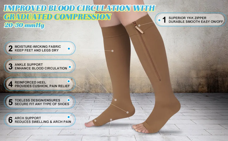 Zipper Compression Socks 20-30mmHg, Open Toe Compression Socks with Wide Calf Beige 3XL - open toe compression socks