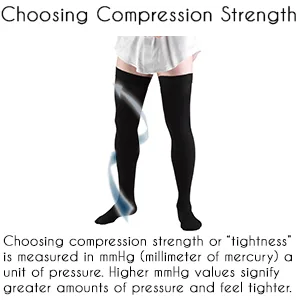Truform Compression Socks, 20-30 mmHg, Men's Dress Socks, Thigh High Over Knee Length, Black, Large Black Large (1 Pair) - sdgf