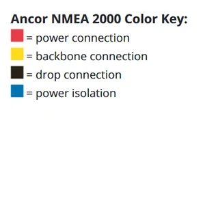 Ancor Marine Grade Products NMEA 2000 Backbone Cables Drop Cables Tees Terminators Kits Drop Cables 2 Meter - nmea 2000