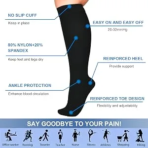 Extra Wide Calf Compression Socks Women Men 20-32mmHg Knee High Plus Size Beige 2X-Large (Pack of 1) - product information 5