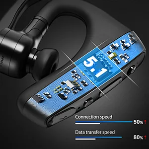 CONAMBO Bluetooth Headset V5.1, 16 Hrs HD Talktime CVC8.0 Dual Mic Noise Cancelling Hands Free Bluetooth Earpiece for Cell Phone iPhone Android Driving Business Office - bluetooth headset for driver