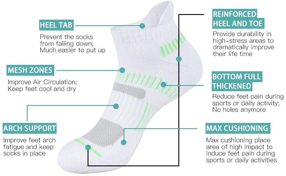 Cooplus Mens Cotton Athletic Ankle Socks Performance Cushioned Breathable Low Cut Tab Sock with Arch Support (6 Pairs) Black-grey-6pairs - product information 32