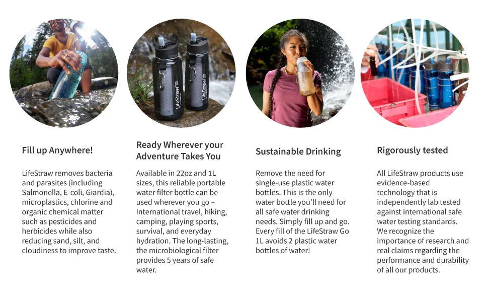 LifeStraw Go Bottle 2-Stage with Integrated 1,000 Liter LifeStraw Filter and Activated Carbon, Green, 22oz Green 22oz - lifestraw go