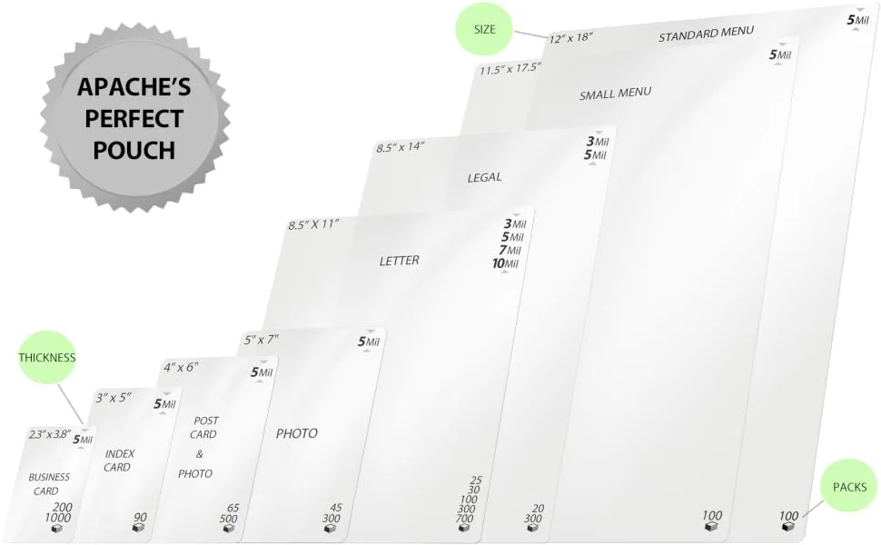Apache Laminating Pouches 5 mil, for 8.5 x 11 inch Letter Size Paper 9 x 11.5 inch Sheets, 100 Pack 5mil, Letter, 100 Pack - Apache Laminating Pouches Size Packs Thickness