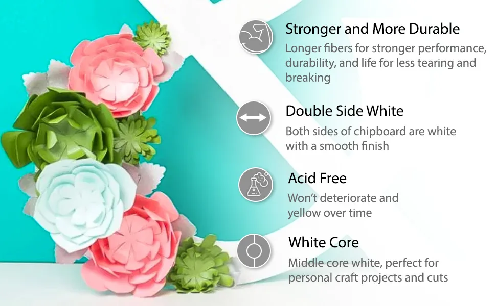 Knitial 22 pt White Chipboard 12 x 18 inch 20 Sheets for Crafts, Backing Boards, Scrapbooking, Frames and More 12 x 18 (20 Sheets) - White Chipboard Features