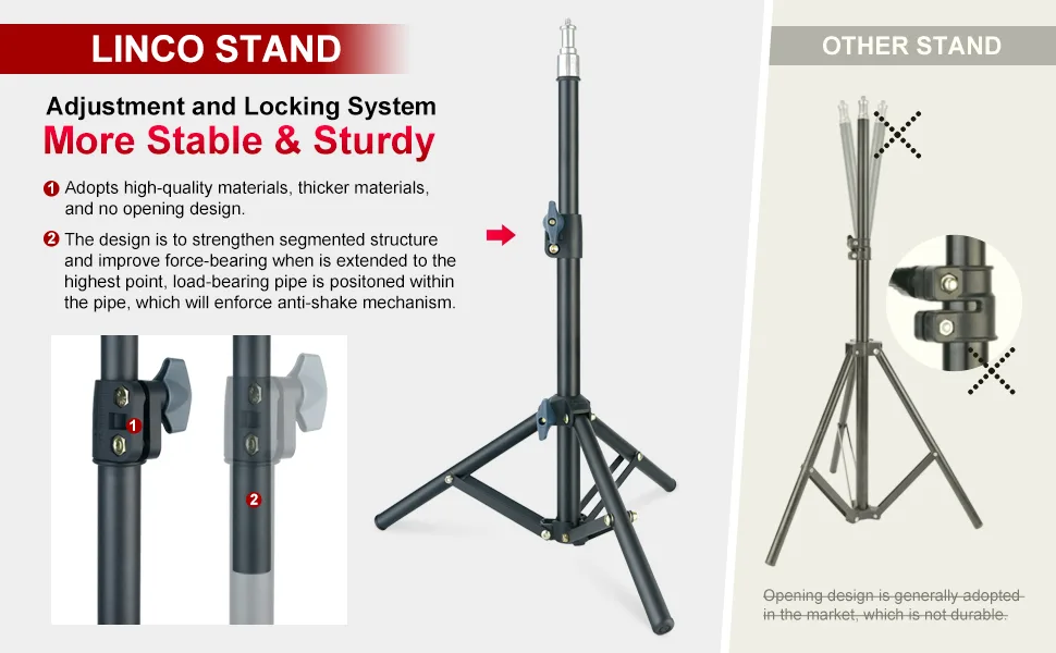 LINCO Lincostore Zenith 30 Inch Mini Light Stand Set of Two Photography Back Light Stands for Relfectors, Softboxes, Lights, Umbrellas, Backgrounds - 8802-AM205-6