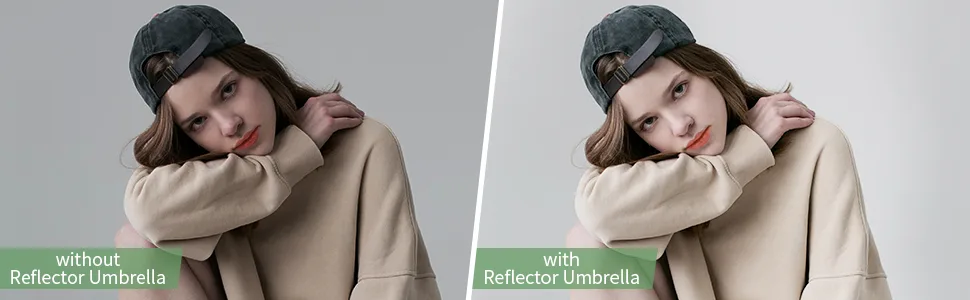 Neewer 2 Pack 33"/84cm White Translucent Soft Umbrella for Photo and Video Studio Shooting - product information 2