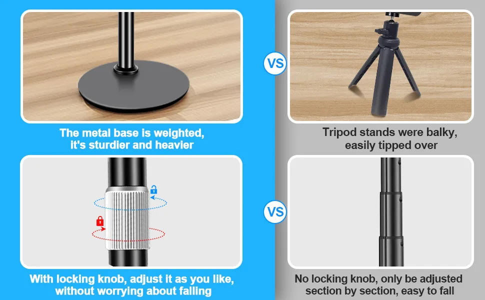 Nycetek Webcam Tripod Stand for Desk: Webcam Stand for Logitech Brio | C920 | C922 - Height & Angle Adjustable Desktop Tripod for Light & 1/4" Thread for Live Streaming | Video Calling 9.2''-15.5'' - webcam stand