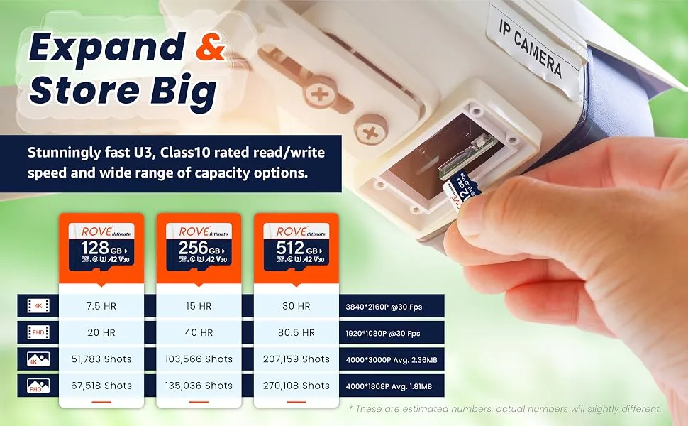 ROVE Ultimate Micro SD Card microSDXC 128GB Memory Card with USB 3.2 Type C Card Reader 170MB/s C10, U3, V30, 4K, A2 for Dash Cam, Android Smart Phones, Tablets, Games - micro sd card rove dash cam 4k car memory cards 128 256 512 GB USB C Card Reader class 10 UHS 3 SSD