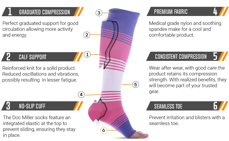 Doc Miller Premium Open Toe Compression Socks Dress Series 1 Pair 20-30mmHg, Toeless Compression Socks Women Open Toe Blackbrowntan Medium - socks compression women knee high stockings men calf sleeve white womens thigh size black plus vein