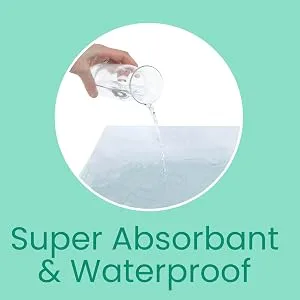 Inspire Super and Ultra Absorbent Disposable Bed Pads (23" X 36" Reusable 3 Pack) - reusable underpad