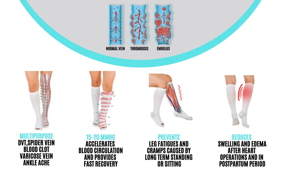 Anti Embolism Compression Stockings, Knee High Unisex Ted Hose Socks 15-20 mmHg Moderate Level X-Large (1 Pair) - anti embolic stocking