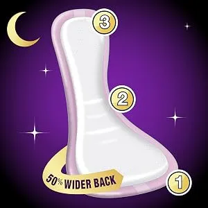 Medline FitRight Overnight Bladder Control Pads, Maximum Absorbency, Nighttime Incontinence Protection, 8.5 x 16, 24 Count per Bag (1 Bag) - bladder control pad overnight pad incontinence
