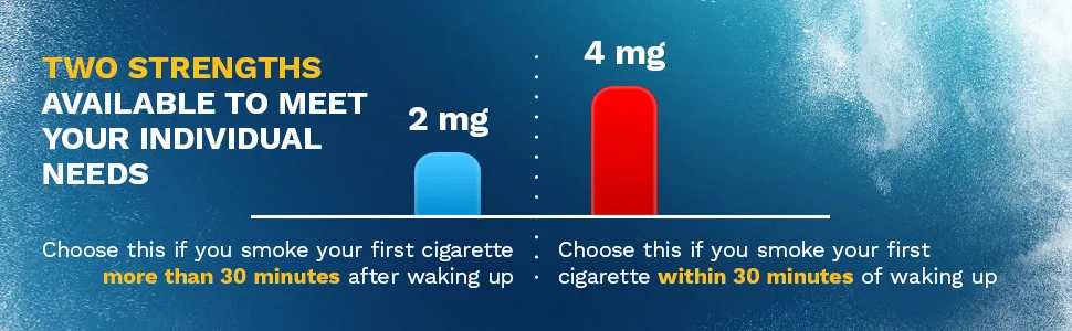 Stop Smoking Aid - Two strenghts available to meet your individual needs