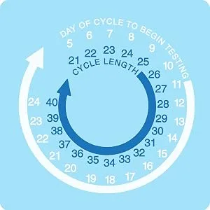 Pregmate 25 Digital Ovulation Tests Predictor Kit (25 Count) - If your cycle length is normally 26 days, the chart indicates testing should begin on day 10.