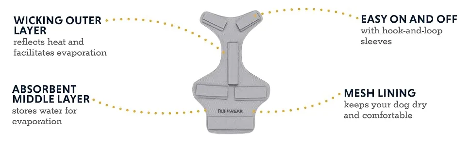 Ruffwear, Swamp Cooler Core, Evaporative Cooling Add-on for Harnesses and Packs, Graphite Gray, Small Small Graphite Gray - Wicking outer layer, Absorbent middle layer, Mesh lining, Easy on and off