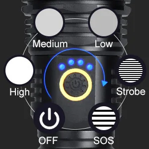 BengMxj Rechargeable LED Flashlights, 90000 High Lumens Flashlight, XHP70 Tactical Flashlight with Zoomable, 5 Modes, Super Bright Waterproof Flashlights for Emergencies, Camping, Hiking - flashlight6