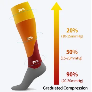 Bluemaple 6 Pack Copper Compression Socks for Women and Men Circulation-Best Support for Medical, Running,Nursing,Athletic C-white+blue Large-X-Large - compression socks women