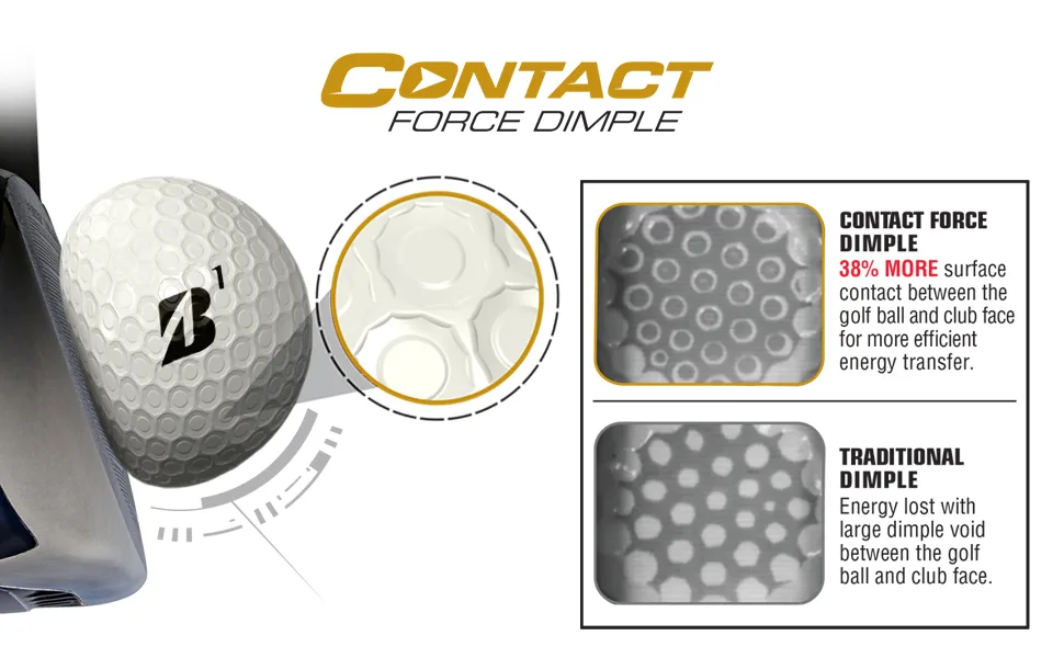 Bridgestone Golf 2021 e12 Contact Golf Balls (One Dozen) White Golf Balls - Bridgestone Golf revolutionary Contact Force Dimple