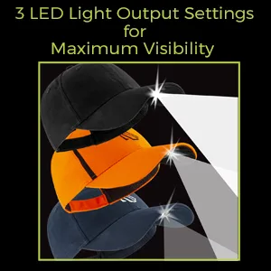 Panther Vision POWERCAP 3.0 USB Rechargeable Headlamp LED Hat Ultra-Bright Hands Free LED Lighted Cap One-Size Adjustable Mossy Oak DNA - LED Cap Light