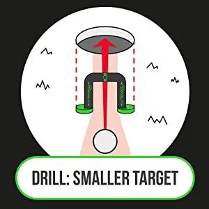PuttOut Pro Putting Gates (3 Gate Sizes and Protective Pouch) - Smaller Target
