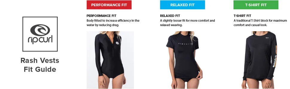 Rip Curl Sunny Rays Relaxed Short Sleeve Rash Guard Light Blue 6 - rash guard rip curl